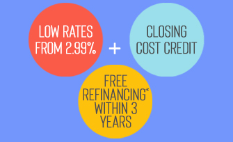 NH_Blog_Small_LowRates